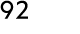 92
