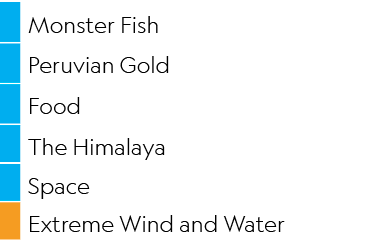 ,Monster Fish,,Peruvian Gold,,Food,,The Himalaya,,Space,,Extreme Wind and Water