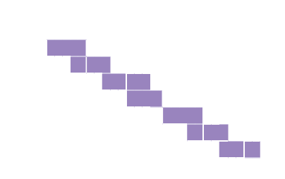 NRS , Level1, Level2, Level3, Level4, Level5, Level6,CASAS, 180,181 190,191 20,201 210,211 220,221 230,Literacy ,,,,,...