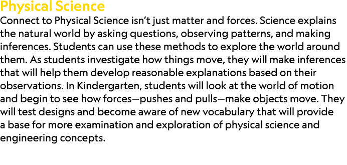 Physical Science Connect to Physical Science isn’t just matter and forces. Science explains the natural world by aski...