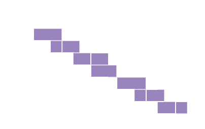 NRS , Level1, Level2, Level3, Level4, Level5, Level6,CASAS, 180,181 190,191 20,201 210,211 220,221 230,Literacy ,,,,,...