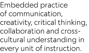 Embedded practice of communication, creativity, critical thinking, collaboration and cross-cultural understanding in ...