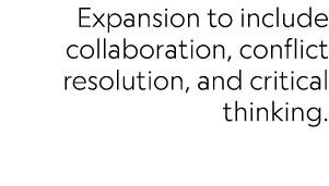 Expansion to include collaboration, conflict resolution, and critical thinking.