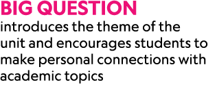 Big Question introduces the theme of the unit and encourages students to make personal connections with academic topics