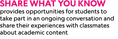 Share What You Know provides opportunities for students to take part in an ongoing conversation and share their exper...