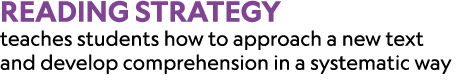 Reading Strategy teaches students how to approach a new text and develop comprehension in a systematic way