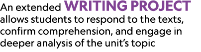 An extended Writing Project allows students to respond to the texts, confirm comprehension, and engage in deeper anal...