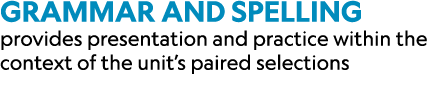 Grammar and Spelling provides presentation and practice within the context of the unit’s paired selections