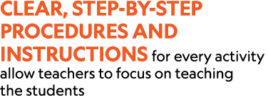 Clear, step by step procedures and instructions for every activity allow teachers to focus on teaching the students