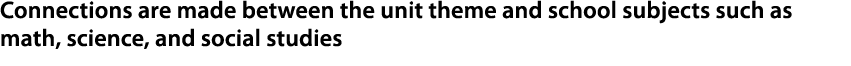 Connections are made between the unit theme and school subjects such as math, science, and social studies