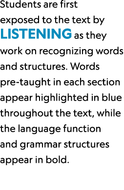 Students are first exposed to the text by listening as they work on recognizing words and structures. Words pre taugh...