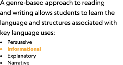 A genre based approach to reading and writing allows students to learn the language and structures associated with ke...