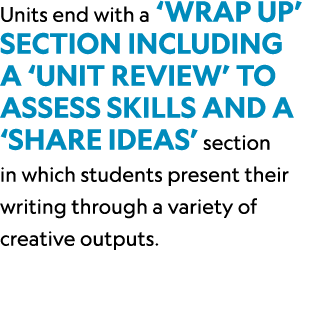 Units end with a ‘Wrap Up’ section including a ‘Unit Review’ to assess skills and a ‘Share Ideas’ section in which st...