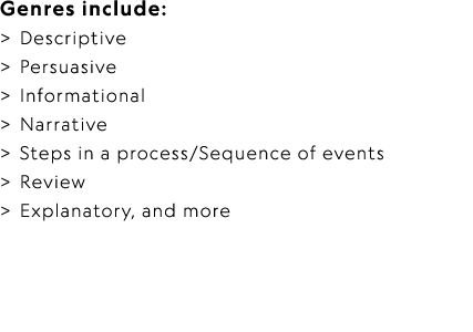 Genres include:  Descriptive   Persuasive   Informational   Narrative   Steps in a process/Sequence of events   Revi...