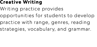 Creative Writing Writing practice provides opportunities for students to develop practice with range, genres, reading...